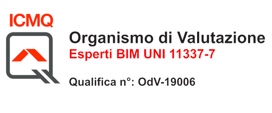 organismo verfica valutazione icmq